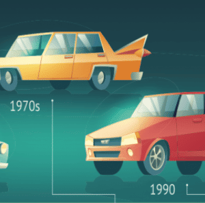 A Brief History of Electric Cars: From the Early Pioneers to the Future of e-Mobility