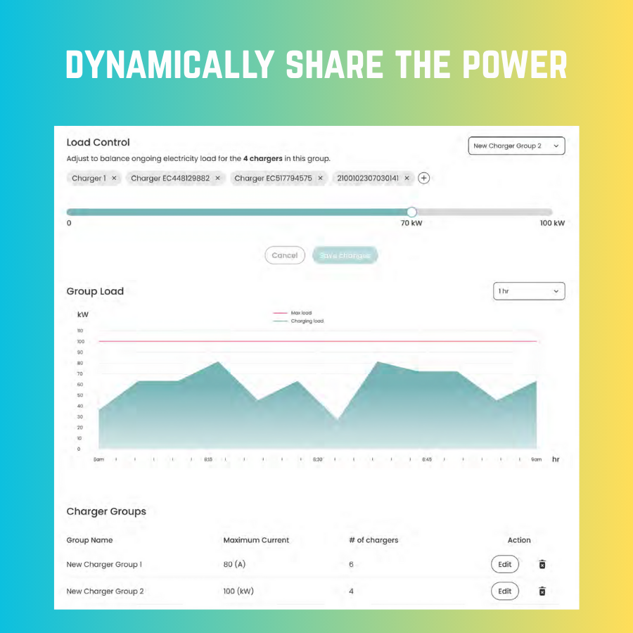 Your paragraph text (1) Your paragraph text (1)